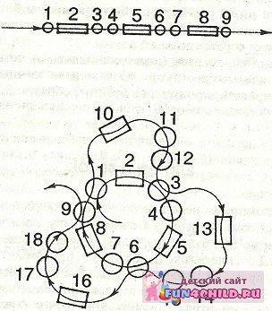 Поделки из бисера своими руками