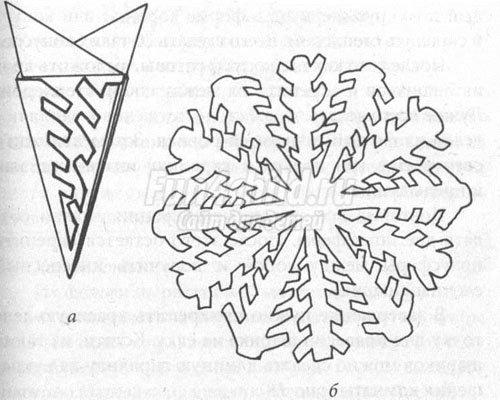 резная снежинка из фольги мастер-класс