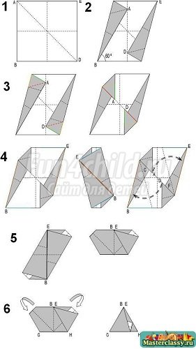 Как сделать оригами из бумаги? Фото, идеи и мастер-классы