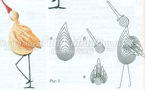 Поделки на тему птицы. Лучшие фото и идеи