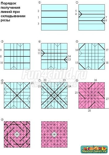 Как сделать розу из бумаги? Мастер-классы, инструкции и фото